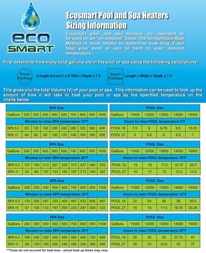 EcoSmart SMART POOL 27 Electric Tankless Pool Heater, 27kW, 240 Volt, 112.5 Amps with Self Modulating Technology - Image 3