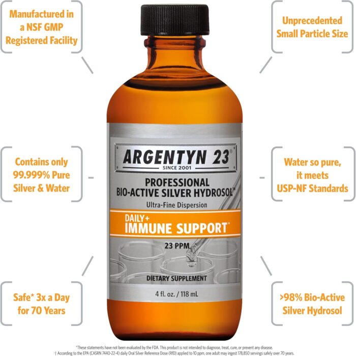 Argentyn 23 Professional Bio-Active Silver Hydrosol for Immune Support – Colloidal Silver, 23ppm, 4oz (118mL) - Image 2