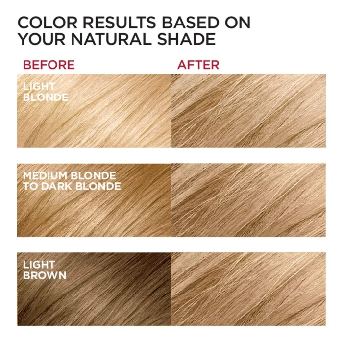 L'Oreal Paris Excellence Créme Permanent Hair Color, 8 Medium Blonde 1 ea - Image 2